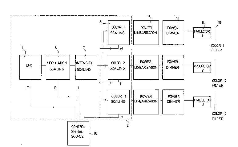 A single figure which represents the drawing illustrating the invention.